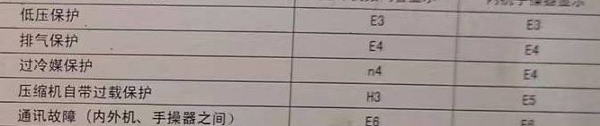 明水空调电话在哪里找